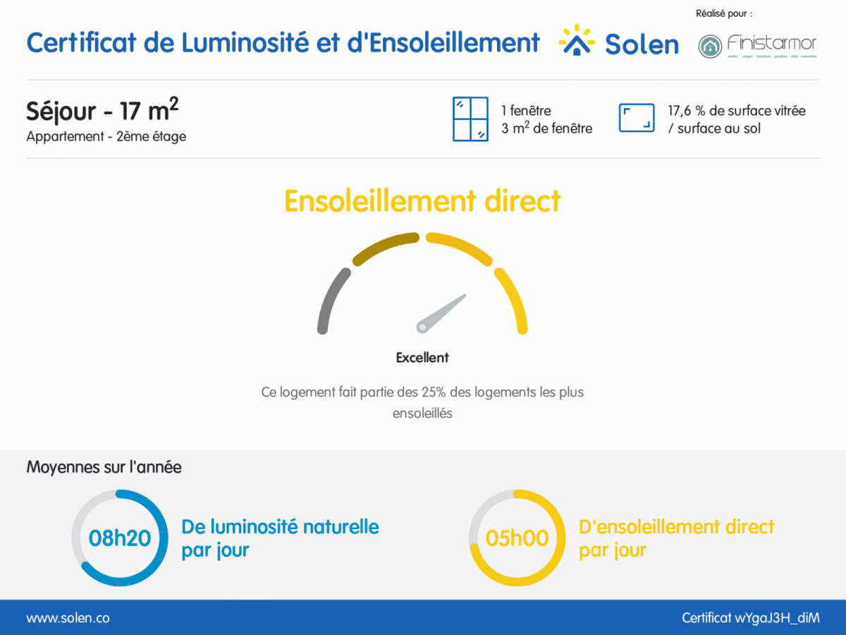 CENTRE SIAM : ravissant appartement t3 de 60 m² avec balcon en meublé