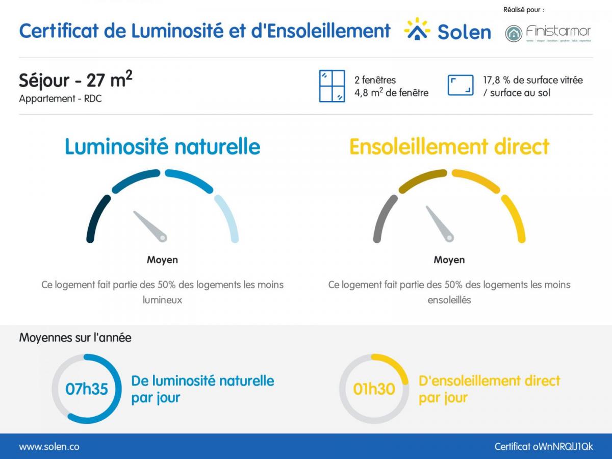 BREST: A LOUER JOLI APPARTEMENT T3 DE 64M² EN MEUBLÉ