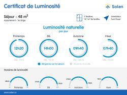 BREST : très bel appartement t6/7 avec accès privatif, 120m² de terrasse et son garage 