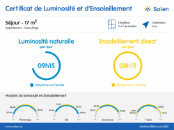  LE FORESTOU : troisième et dernier étage, ravissant et lumineux appartement deux chambres avec vue rade 