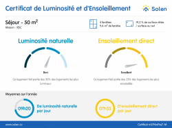 PLOUGONVELIN : très belle propriété comprenant une maison de 160 m² environ avec sous-sol complet et parc de 5 300 m²