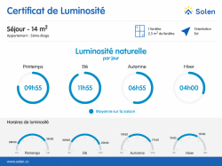 BREST : lumineux appartement deux chambres dalle béton à rénover