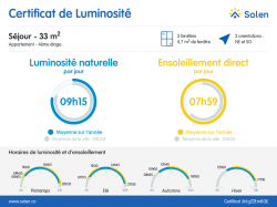 BREST : joli et lumineux appartement deux chambres au dernier étage avec garage