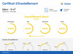 CENTRE / SAINT MICHEL : appartement de 45m² avec vue rade à rénover 