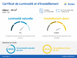 LANNILIS : belle propriété avec maison T7 bis, sous-sol complet, terrasses, cour et parc de 1600m²