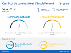 LESNEVEN : ravissante maison t4 bis rénovée avec trois chambres, bureau, sous-sol garage et jardin