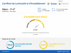 CENTRE SIAM : ravissant appartement t3 de 60 m² avec balcon en meublé