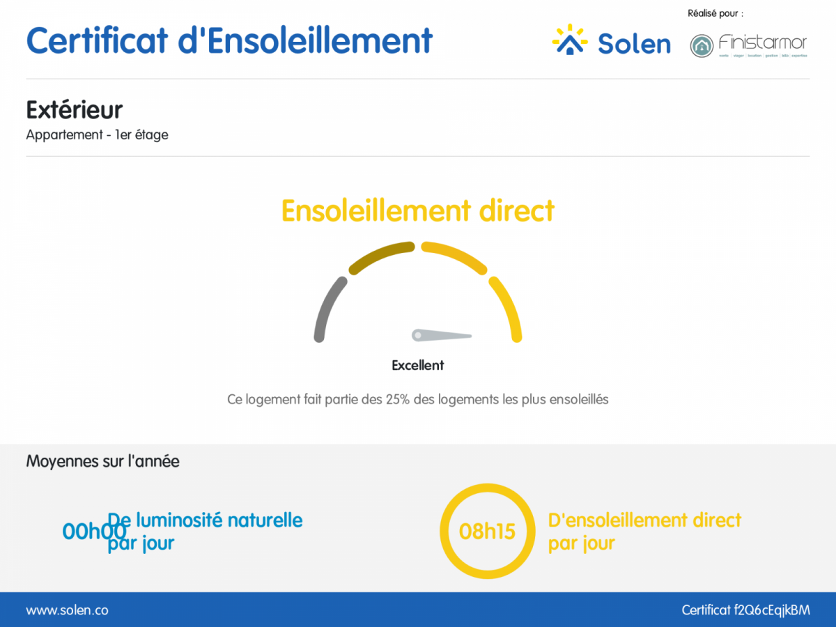 BREST : A LOUER BEL APPARTEMENT T3 MEUBLÉE DE 88M2