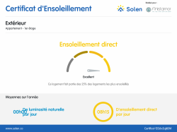 BREST : A LOUER BEL APPARTEMENT T3 MEUBLÉE DE 88M2