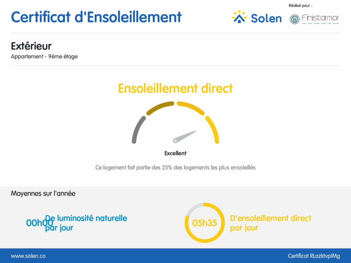 EXCLUSIVITÉ : APPARTEMENT T4 de 84 m2 EN VIAGER
