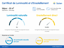 BREST: bel appartement avec veranda et balcons en excellent état