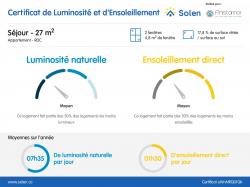 BREST: A LOUER JOLI APPARTEMENT T3 DE 64M² EN MEUBLÉ