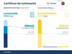  BREST : au dernier étage et sans vis-à-vis, joli appartement t3/4 