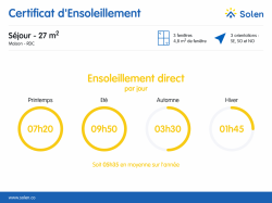 LE BOT : en impasse, très jolie propriété  T4bis rénovée avec sous-sol complet et jardin