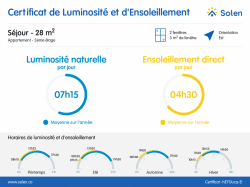  BREST PROCHE CENTRE : résidence récente de standing, beau t2 de 42m² 