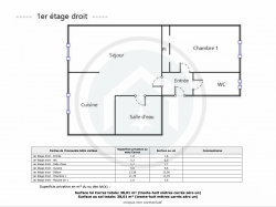 BREST QUATRE MOULINS : JOLI APPARTEMENT T2 DE 37 M² EN MEUBLÉ