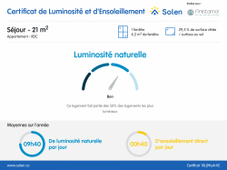 BREST : ravissant appartement rénové de 82m² avec deux chambres 