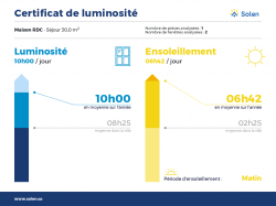 BREST : petit prix pour cette belle et grande maison bien placée à renover