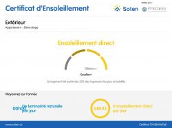 BREST : JOLI APPRTEMENT T3 À LOUER MEUBLÉE
